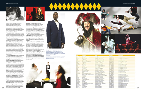 Elevate spread 4